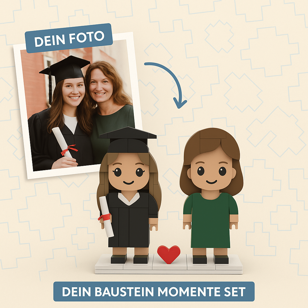 Baustein Momente